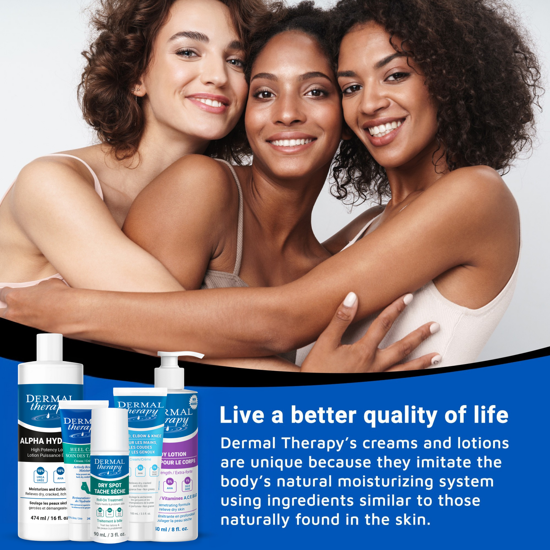 Alpha Hydroxy Lotion