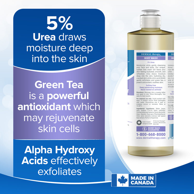 Diabetic Dry Skin Bundle