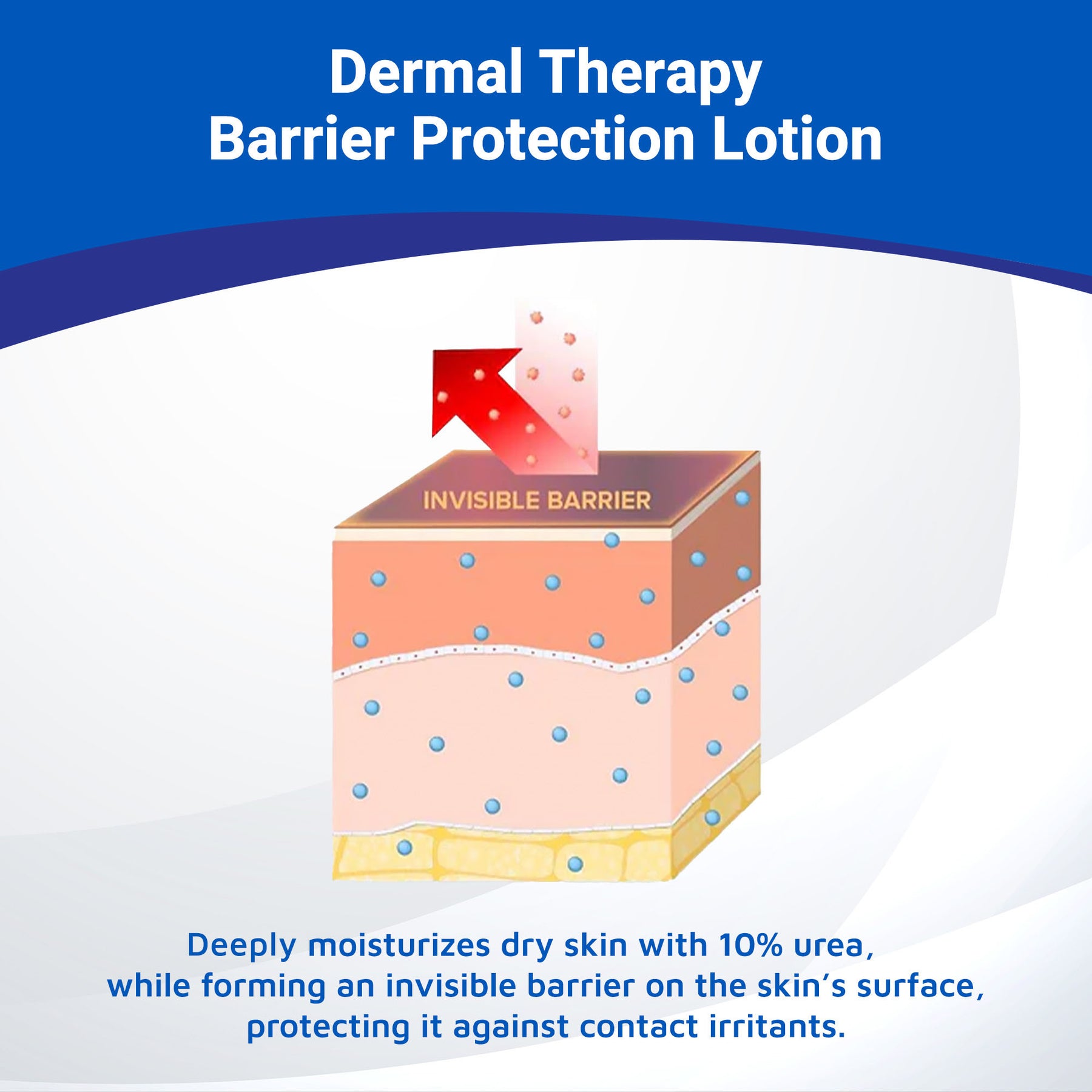 Barrier Protection Lotion