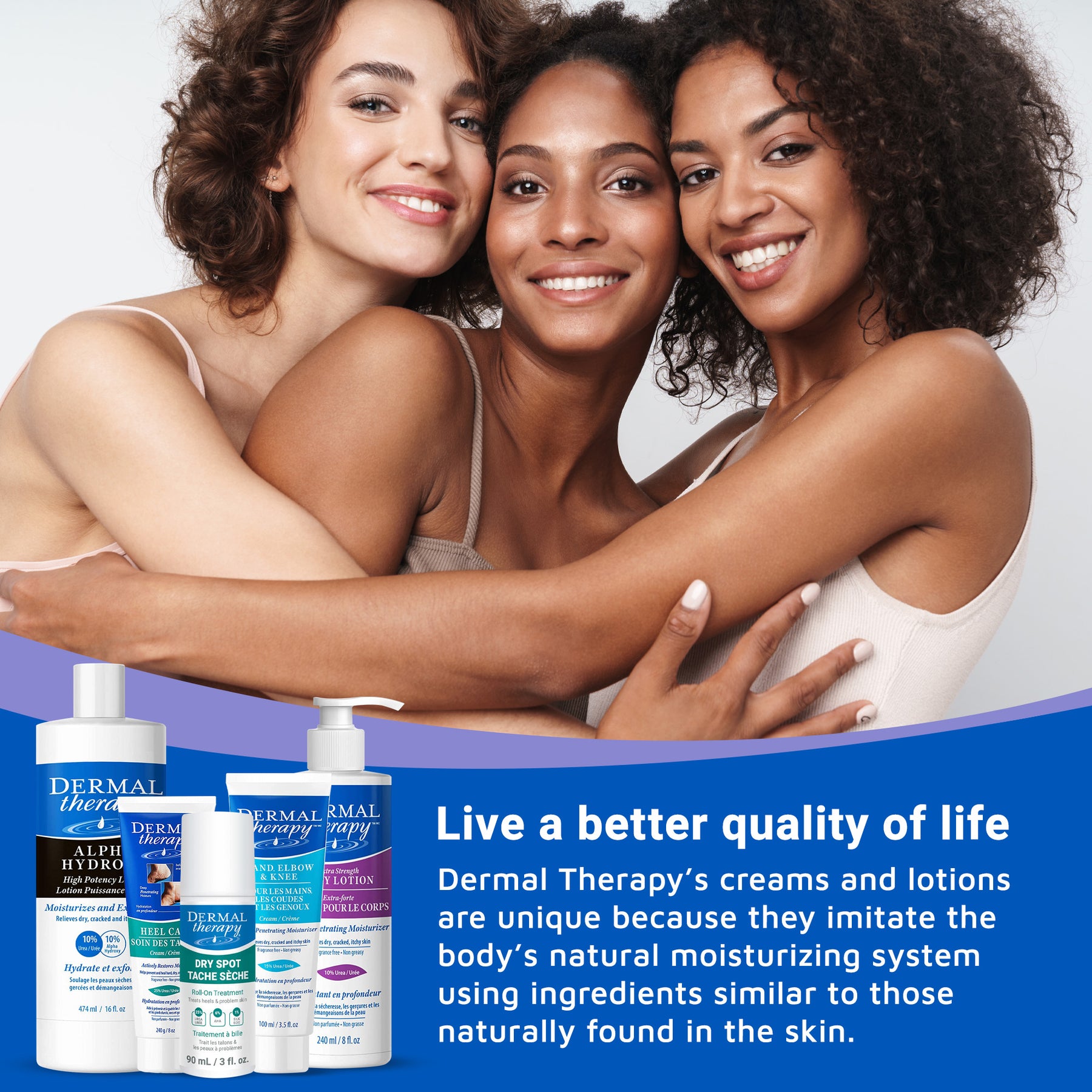 Body Care Bundle