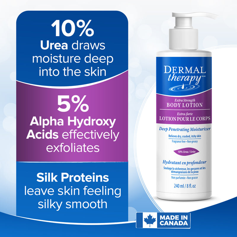 Diabetic Dry Skin Bundle