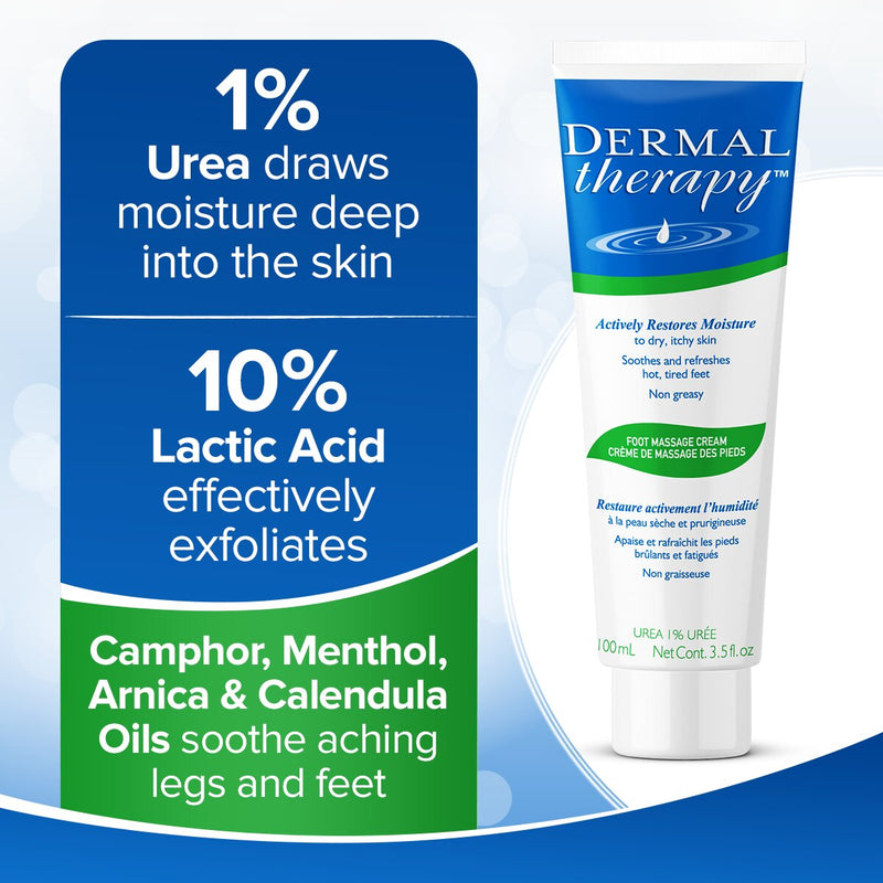Diabetic Dry Skin Bundle