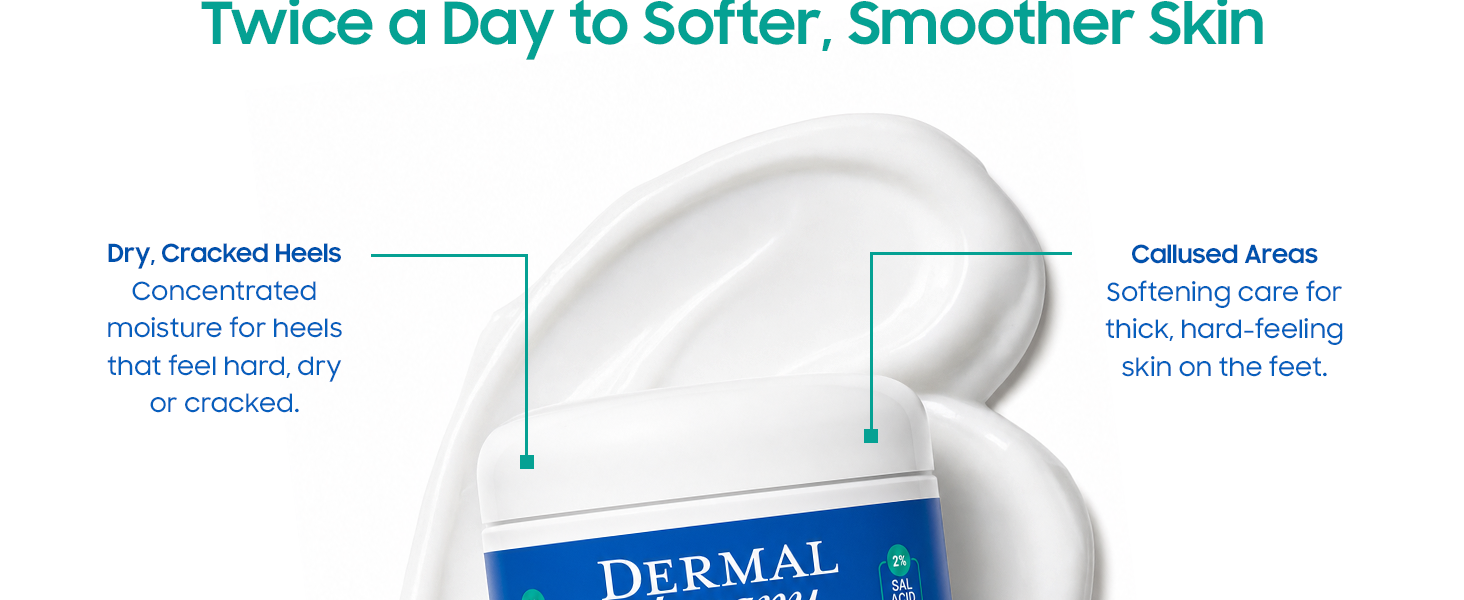 40% Urea Cream