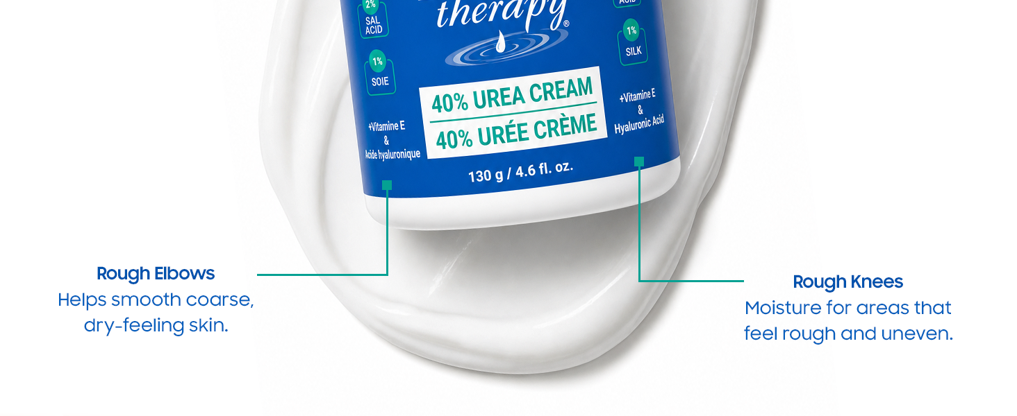 40% Urea Cream