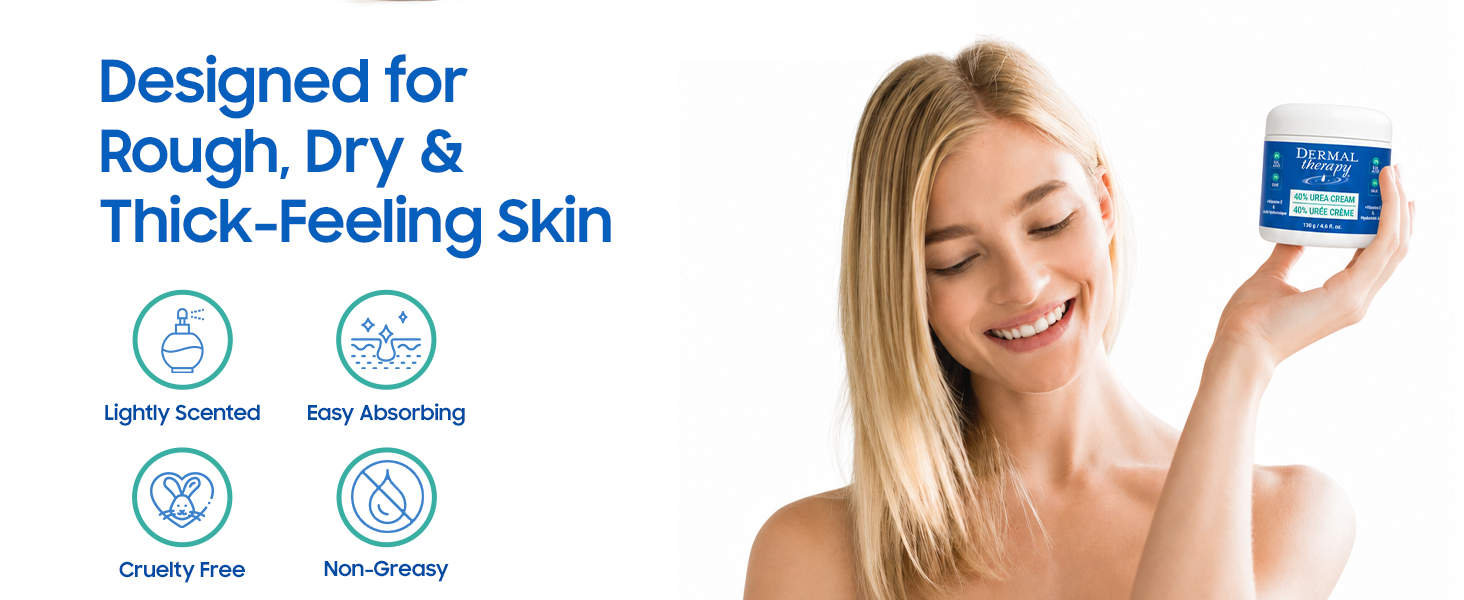 40% Urea Cream