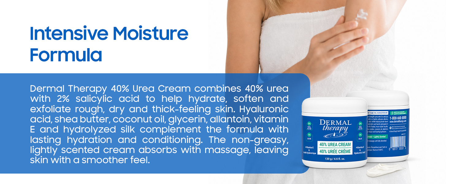 40% Urea Cream
