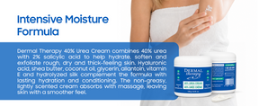 40% Urea Cream