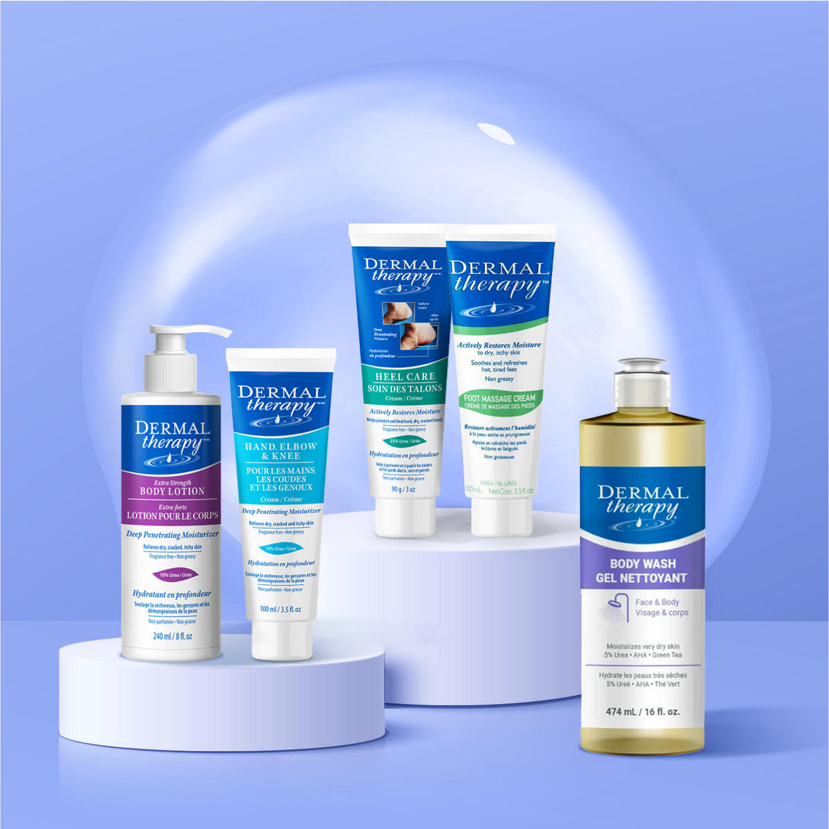 Diabetic Dry Skin Bundle