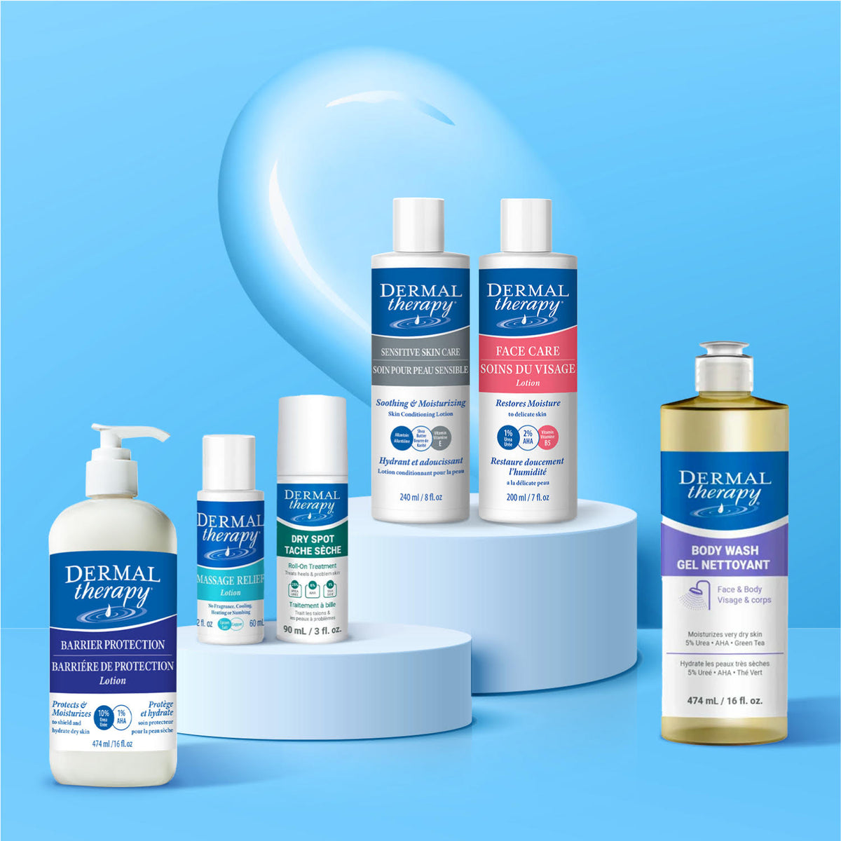 Aging Skin Bundle