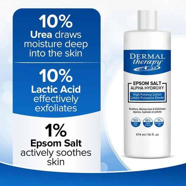 Epsom Salt Alpha Hydroxy Lotion