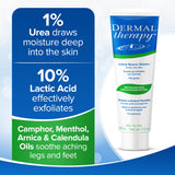 Foot Massage cream